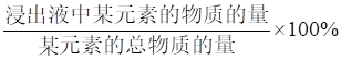 ʡ2024ͨѧҵˮƽѡԿԻѧԾ