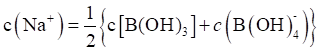 2024ͨѧҵˮƽѡԿԻѧ