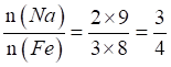 2024ͨѧҵˮƽѡԿԻѧ