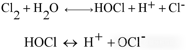 ʲôȣ