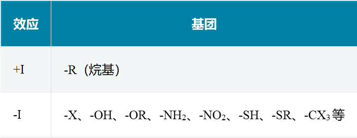 лѧеĵЧӦ---յЧӦ