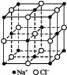 ʽṹ