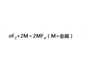 ±صʵķӦ