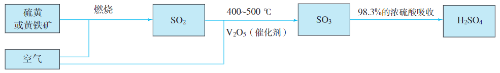 ̲չ˽̰лѧ޶