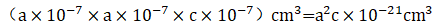 2024߿ѧԾ
