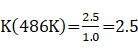 2024߿ѧԾ