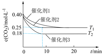 2024꺣ʡͨѧҵˮƽѡԿԻѧԾ