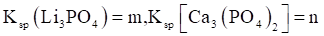 2024긣ʡͨѧҵˮƽѡԿԻѧԾ