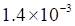 2024긣ʡͨѧҵˮƽѡԿԻѧԾ