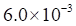 2024긣ʡͨѧҵˮƽѡԿԻѧԾ