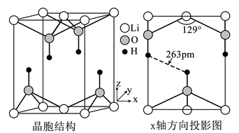 2024긣ʡͨѧҵˮƽѡԿԻѧԾ
