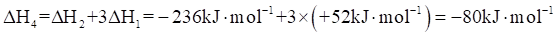 2024긣ʡͨѧҵˮƽѡԿԻѧԾ