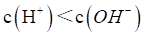 2024꽭ʡͨѧҵˮƽѡԿԻѧԾ