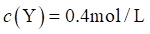 2024꽭ʡͨѧҵˮƽѡԿԻѧԾ