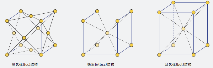 Ͻǻ