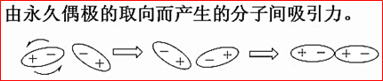 »Ӽʲôϵ