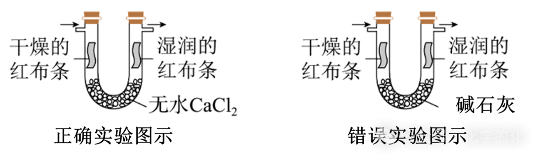 ʵ鿼ϵУ