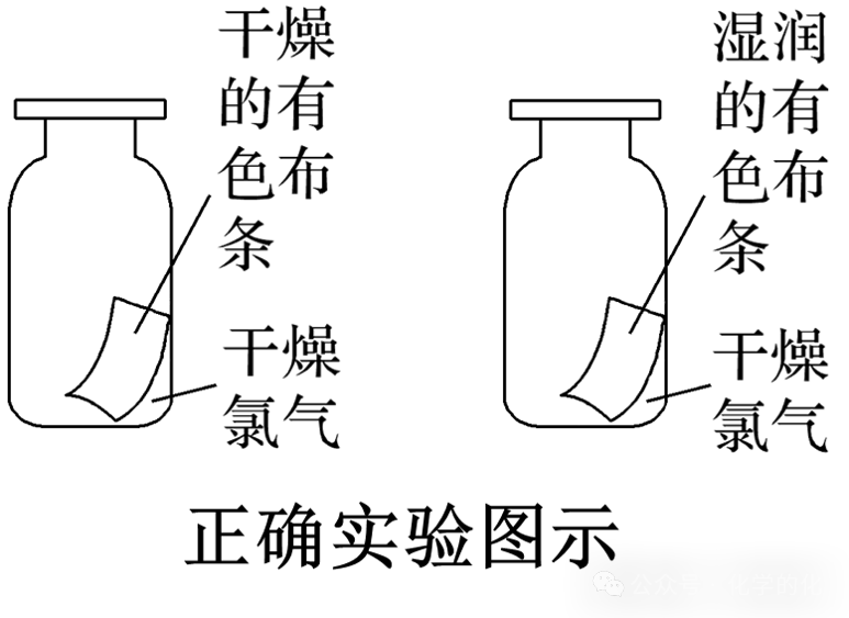 ʵ鿼ϵУ