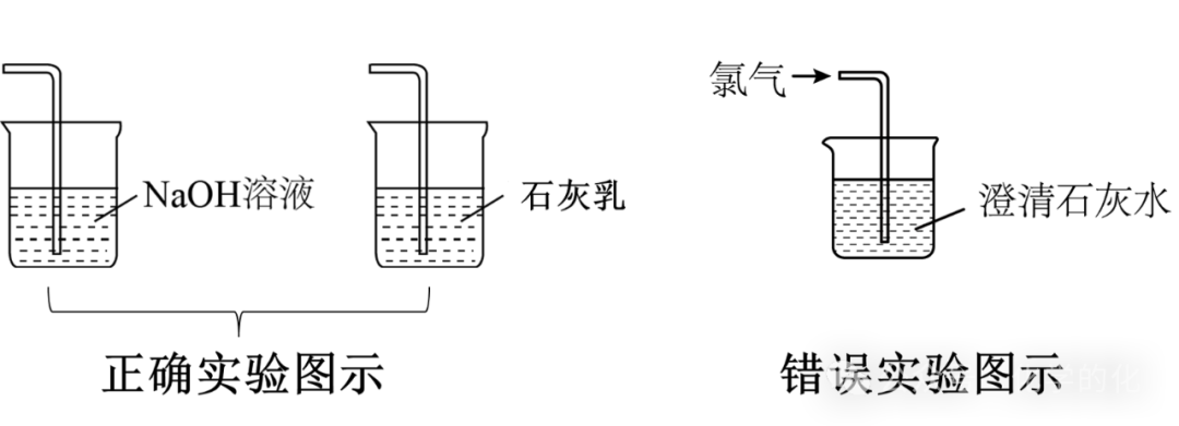 ʵ鿼ϵУ