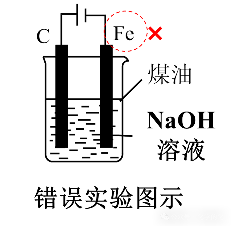 ʵ鿼ϵУƱ