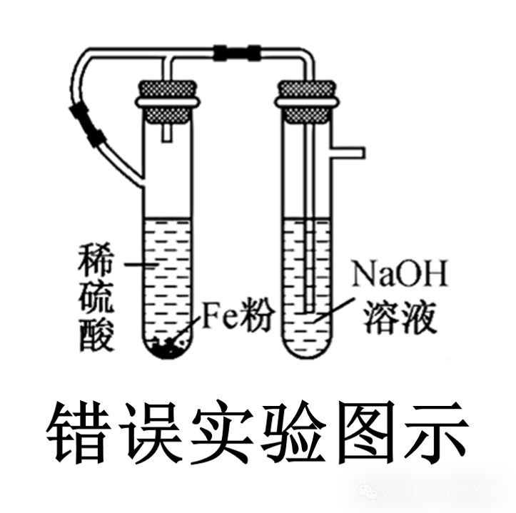 ʵ鿼ϵУƱ