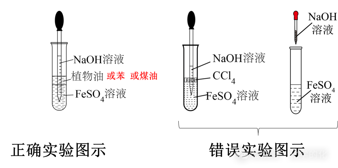 ʵ鿼ϵУƱ