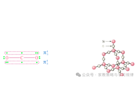 碳硅及其化合物的众多不同，主要因为硅的3p轨道太大，难以形