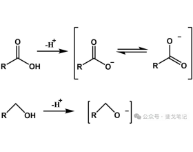 羧基上的P-π共轭对其性质有哪些影响？