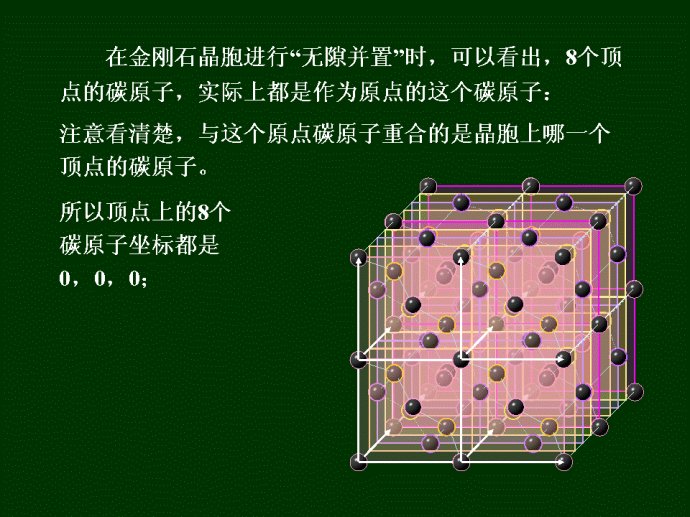 金刚石晶胞原子坐标图片