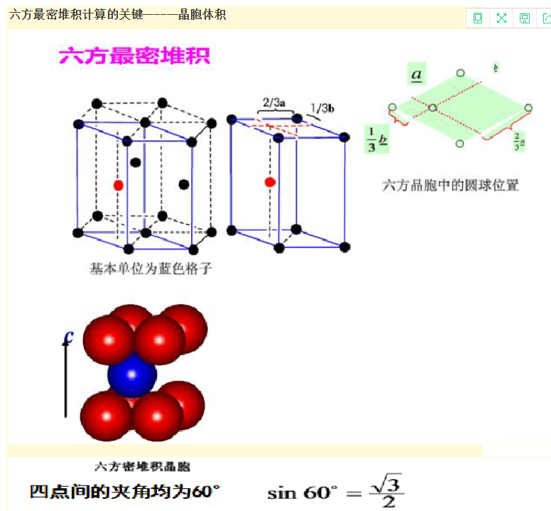 六棱柱晶胞均摊图图片