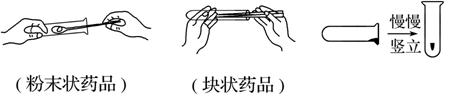 ʵ淶ʾͼ