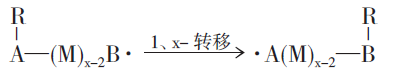 ѧѧɻӦ̽
