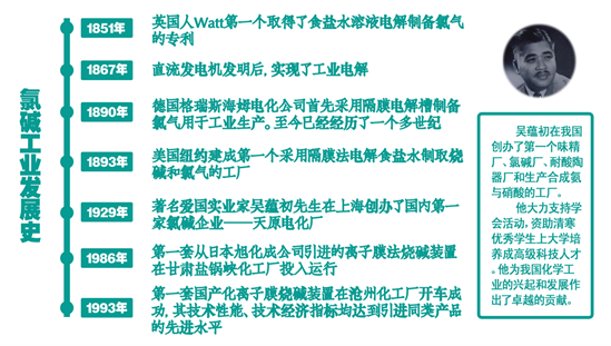 ϰ壺ȫʶȼ仯