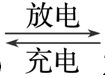 صĳŵ