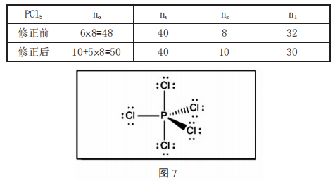 路易斯结构式的书写