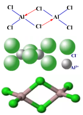 氯化铝的结构式图片