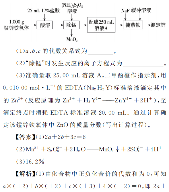 EDTAѧѧеĿӦ