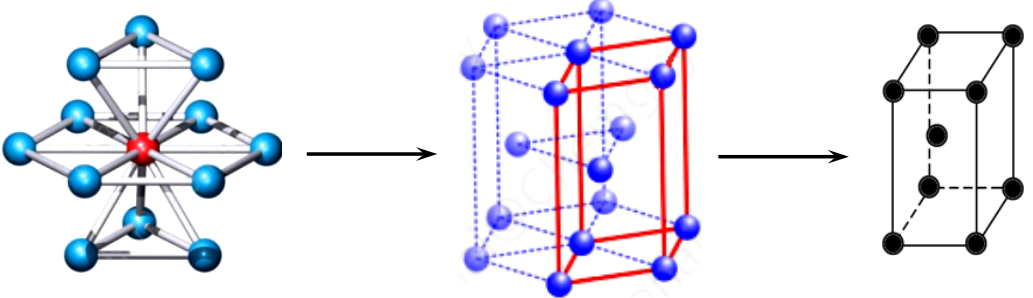 常见晶胞堆积方式图图片
