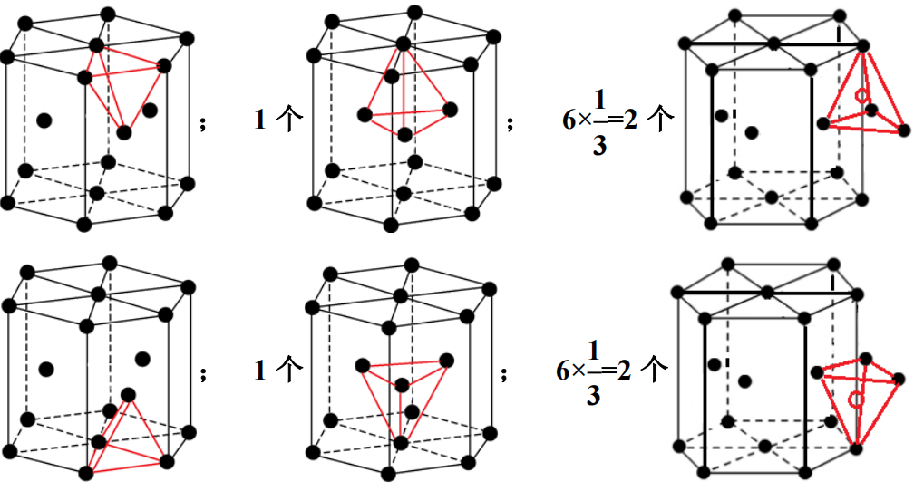 常见晶胞堆积方式图图片