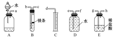 淶⣺Ĳ