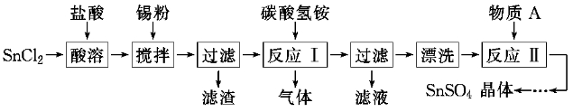 淶⣺ϴӼǷϴ
