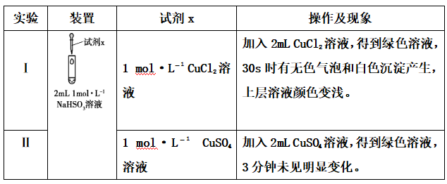 淶⣺ϴӼǷϴ