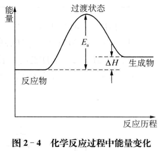 ѧӦԷì?