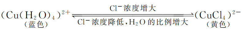 ʵеһЩ