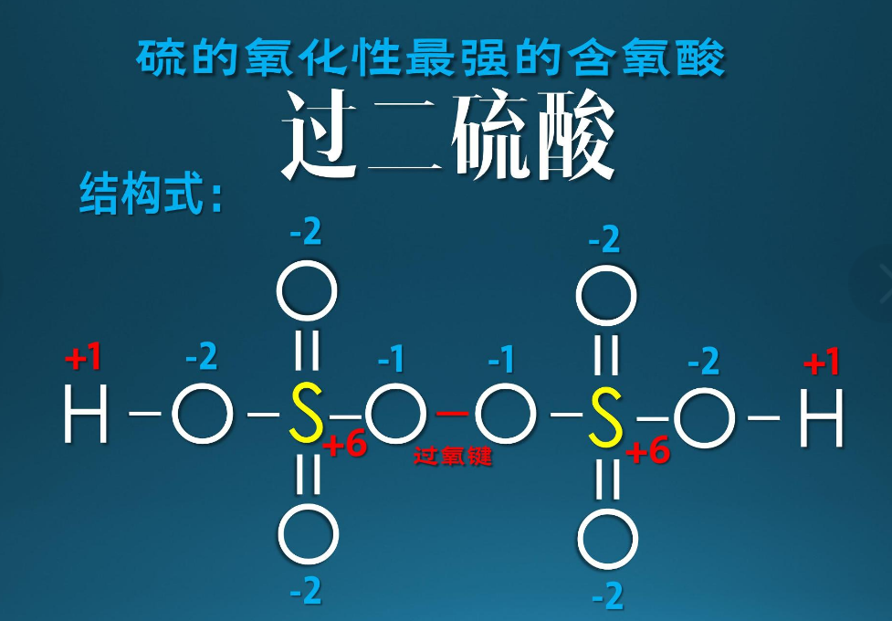硫元素含氧酸图片