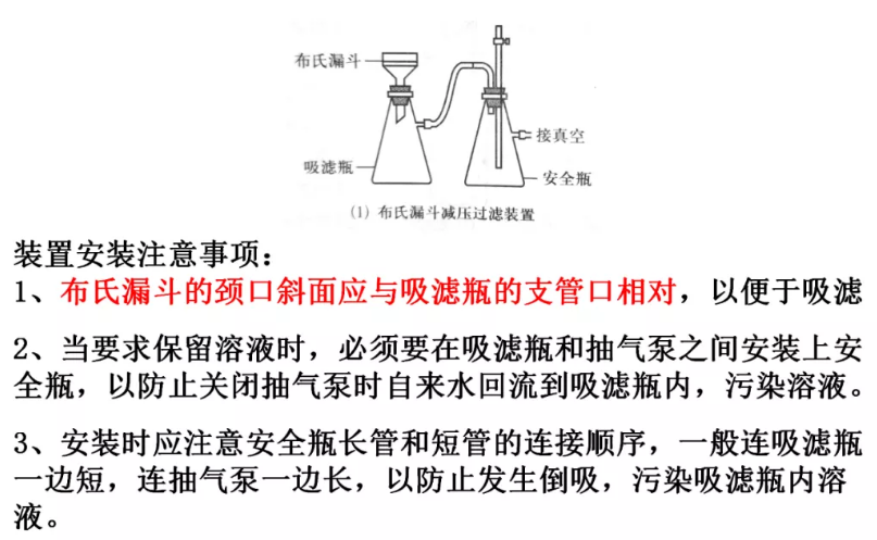 减压过滤装置图原理图图片