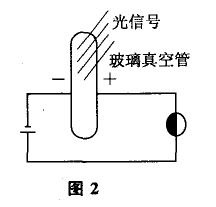 ڼԪؼ仯ϵ