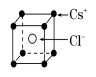 ṹܽ