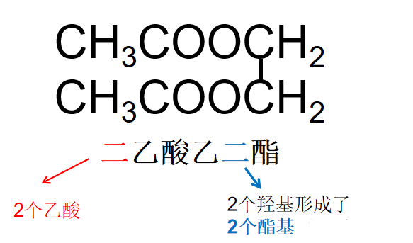 乙二酸结构式图片