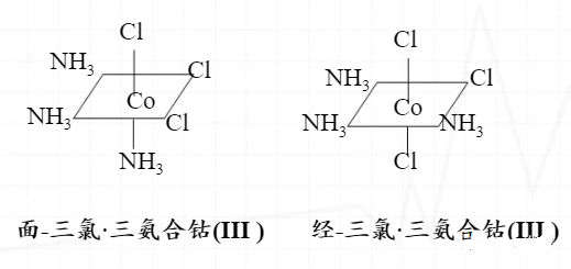 ͬ칹Сʽ͡ʽʲô˼?
